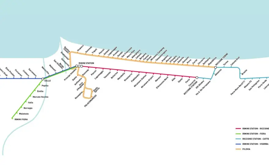 Metromare Roma-Lido - Tutte le fermate e la scelta giusta