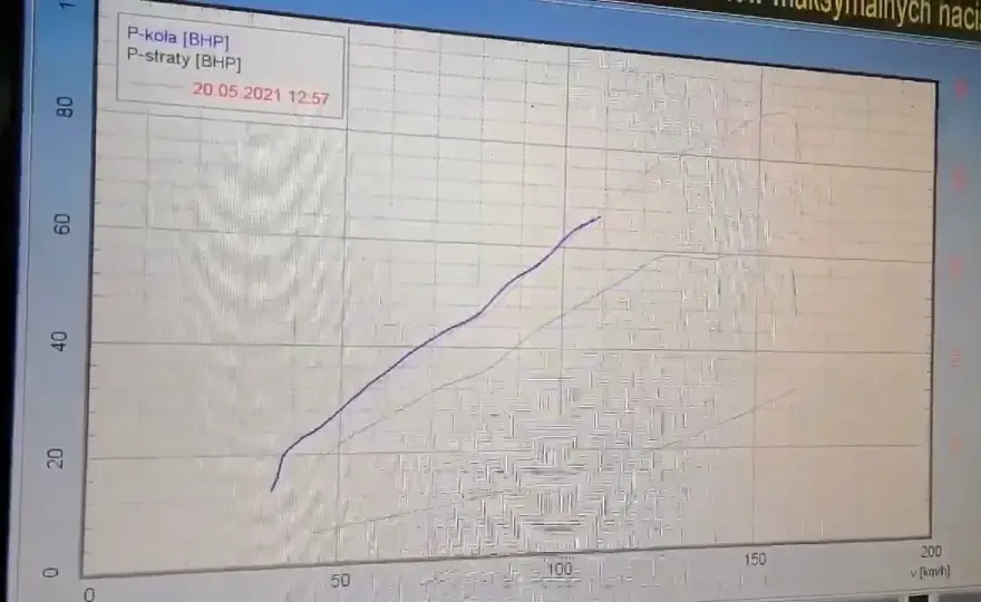 Tuning Stage 1 co to? Jak zwiększyć moc silnika bez ryzyka?