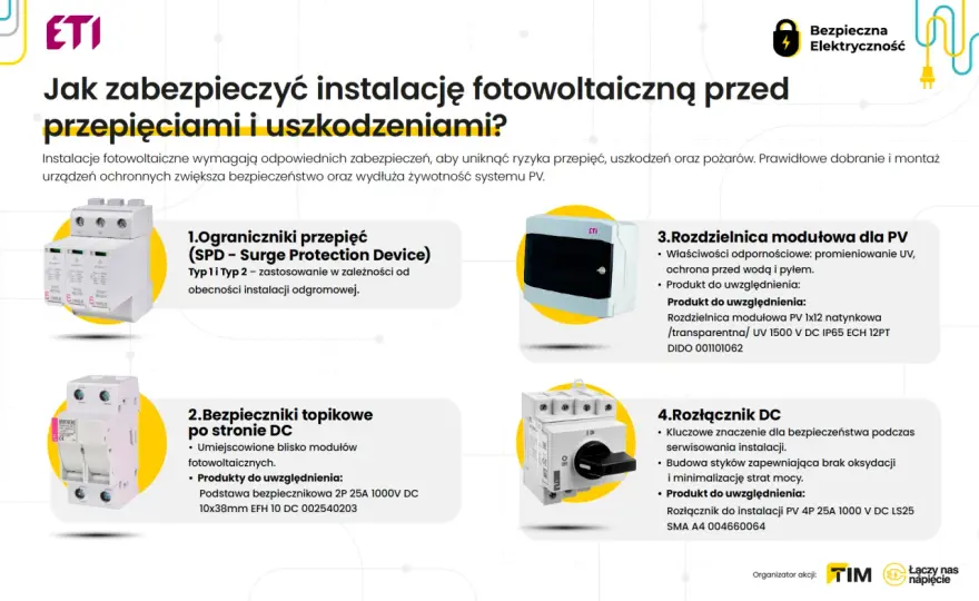Przepięcia w instalacji - Jak chronić dom i fotowoltaikę?
