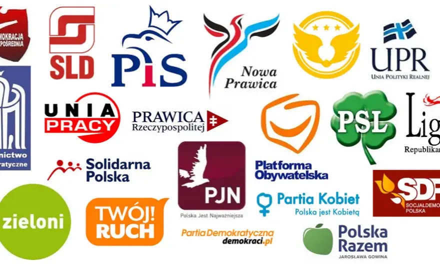 Prawica w Polsce jakie partie – kluczowe ugrupowania i ich wpływ na społeczeństwo