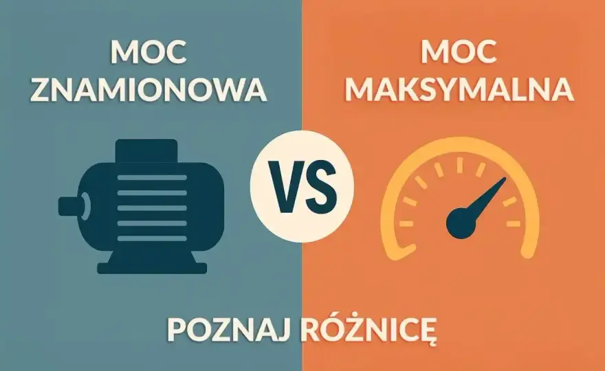 Moc ciągła vs. chwilowa - Jak czytać dane silnika?