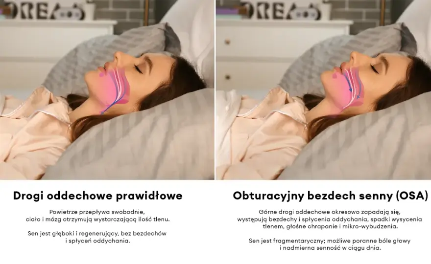 Senność po jedzeniu jakie badania? Odkryj przyczyny i testy diagnostyczne