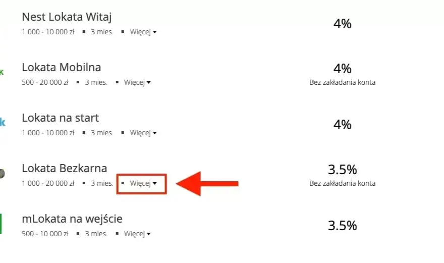 Ranking lokat terminowych: Najlepsze oferty i porównanie banków