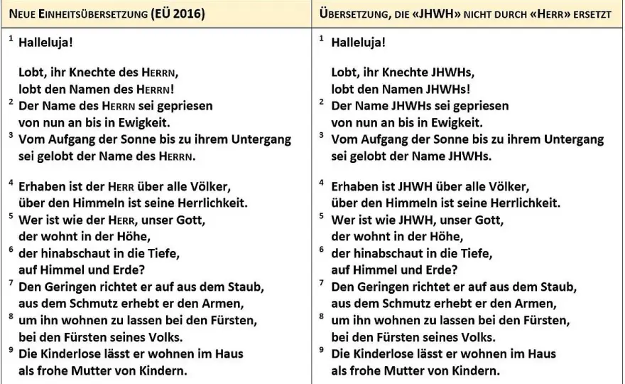 Halleluja - Mehr als ein Jubelruf? Entdecke die wahre Bedeutung!