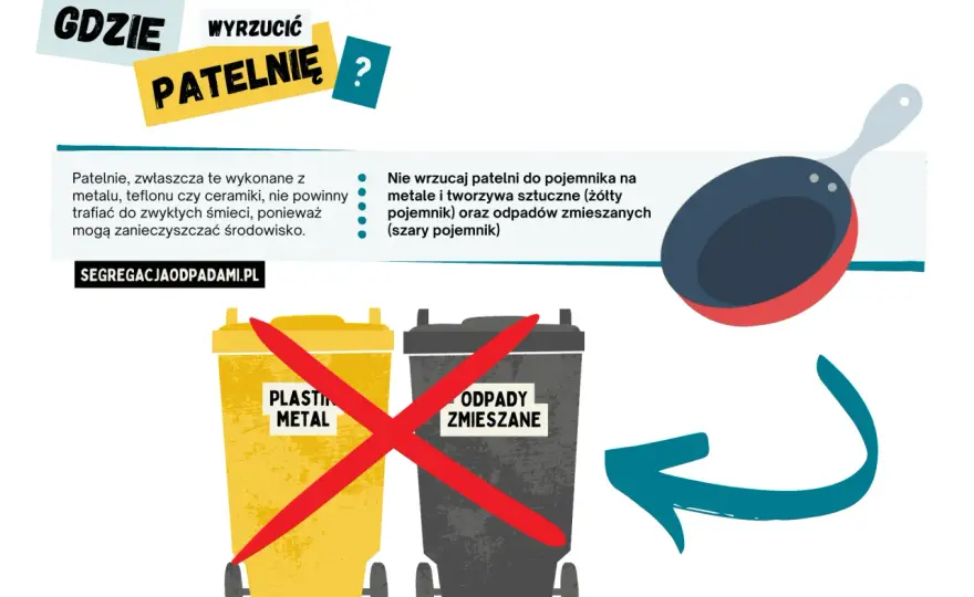 Gdzie wyrzucić starą patelnię? Sprawdź, jak segregować!