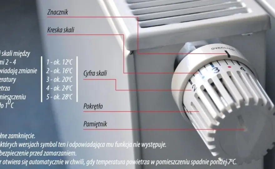 Jak założyć termostat na grzejnik - uniknij najczęstszych błędów