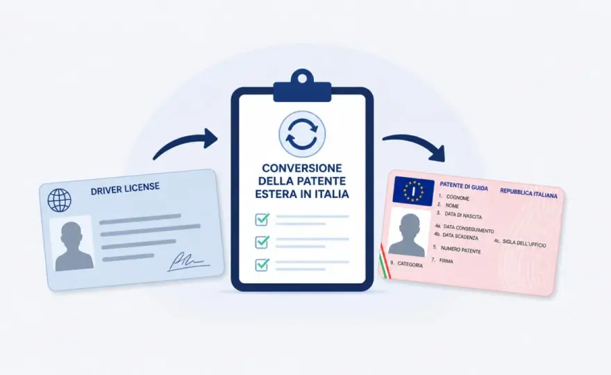 Accordo La sospeso - Guida completa e usi pratici