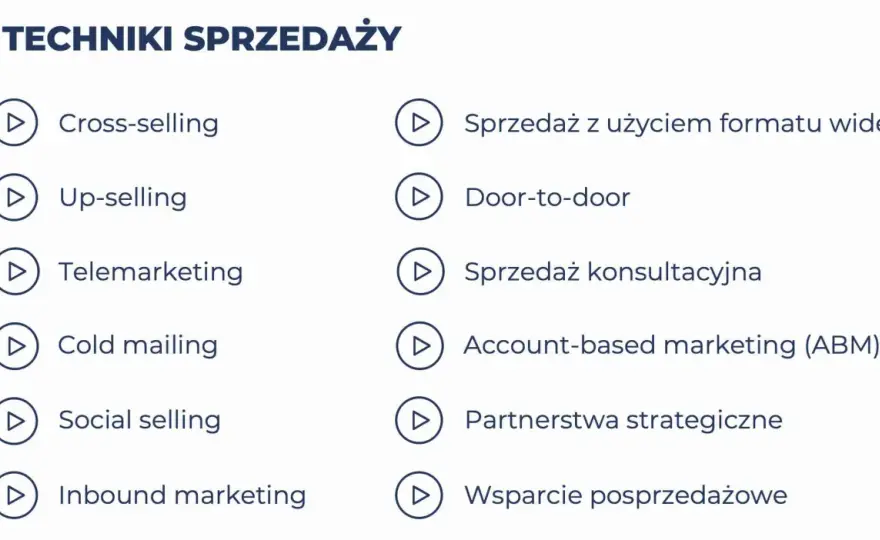 Techniki marketingu, które pomagają zwiększyć sprzedaż