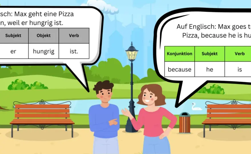 Dativobjekt - Einfach erklärt: Regeln, Beispiele & Englisch-Vergleich