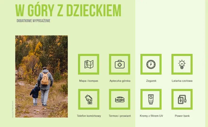 Co spakować w góry z dzieckiem? Lista rzeczy, która działa