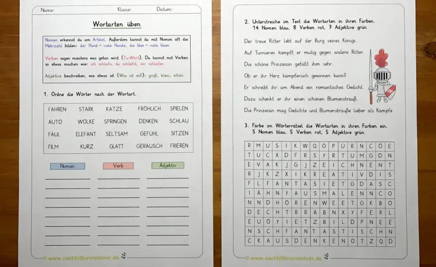 Nomen, Verben, Adjektive Klasse 3 - So verstehen Kinder Grammatik