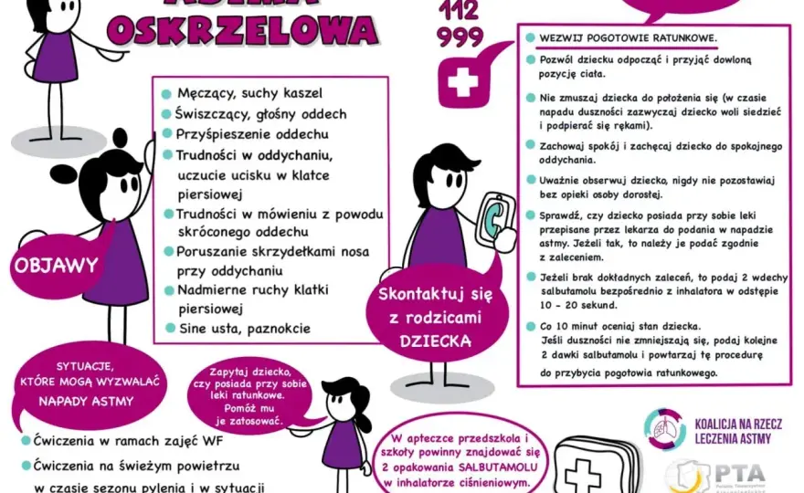 Objawy astmy - Kiedy kaszel i duszność to coś więcej?