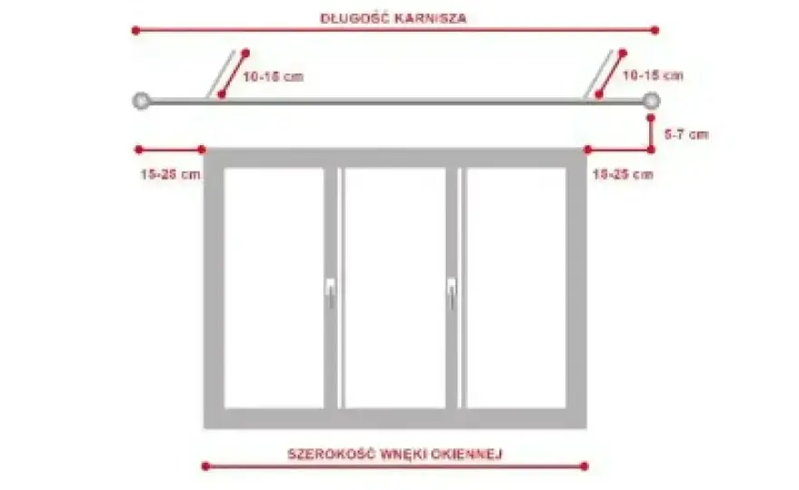 Wnęka okienna - jak zrobić ją dobrze? Uniknij błędów!