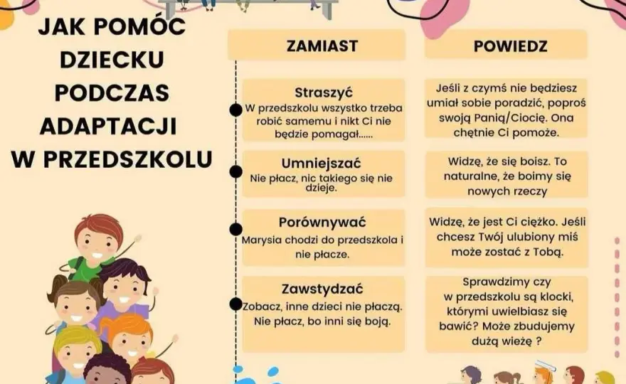 Kiedy dziecko idzie do przedszkola? Sprawdź ważne informacje i porady