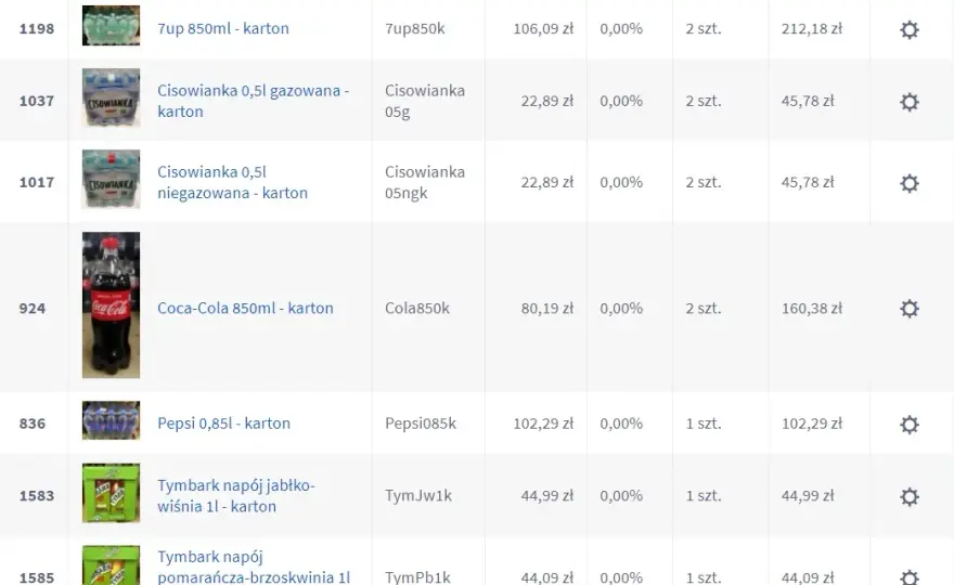 Napoje na wesele dla 70 osób: Gotowa lista i idealne proporcje