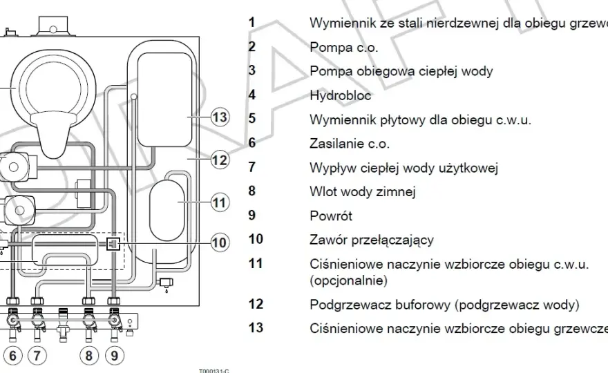 Jak włączyć ogrzewanie w De Dietrich - proste kroki bez problemów