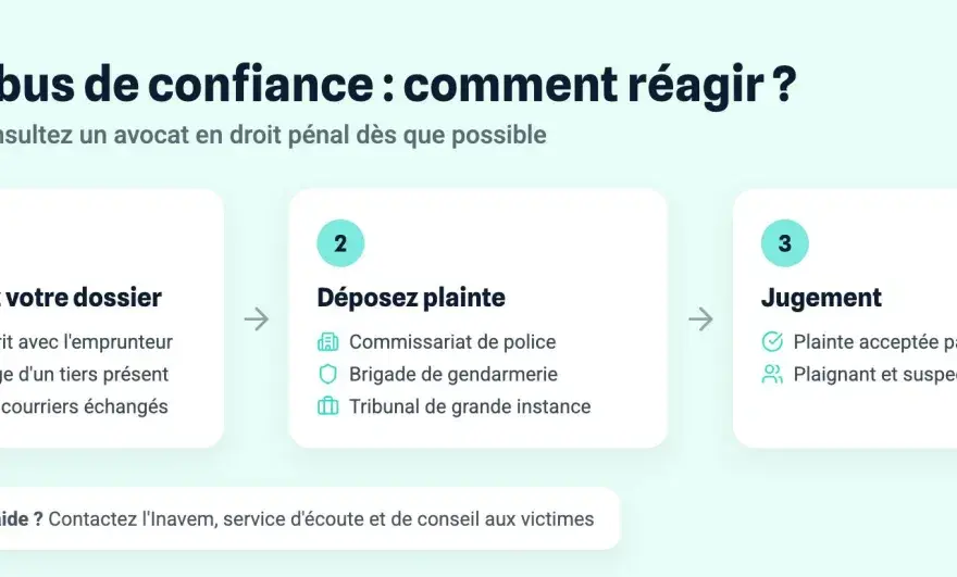 Abus de confiance d’un artisan - comment porter plainte ?