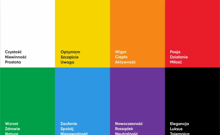 Psychologia kolorów w marketingu - jak barwy wpływają na sprzedaż?