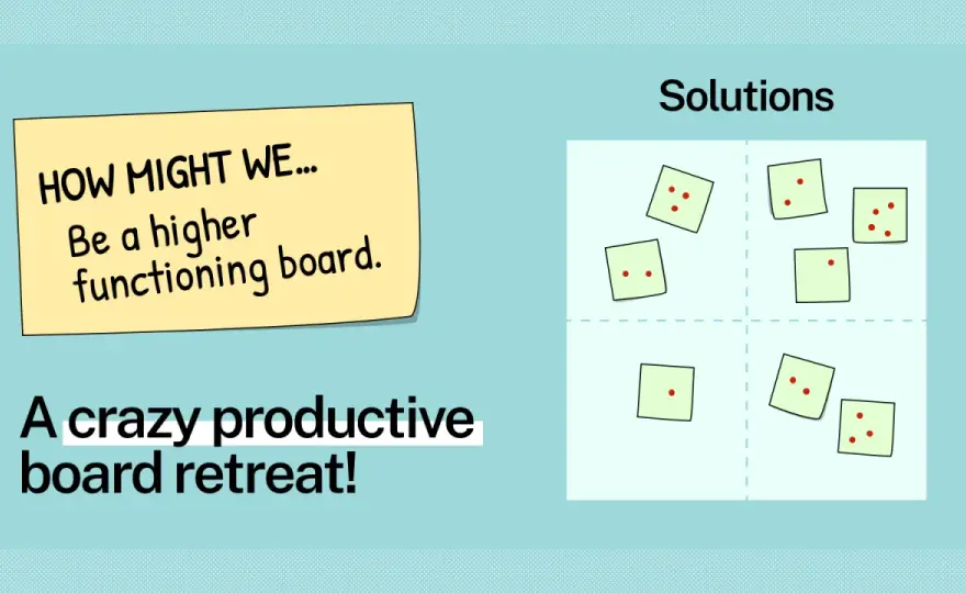 Board Retreat: Plan for Impact, Not Just Attendance