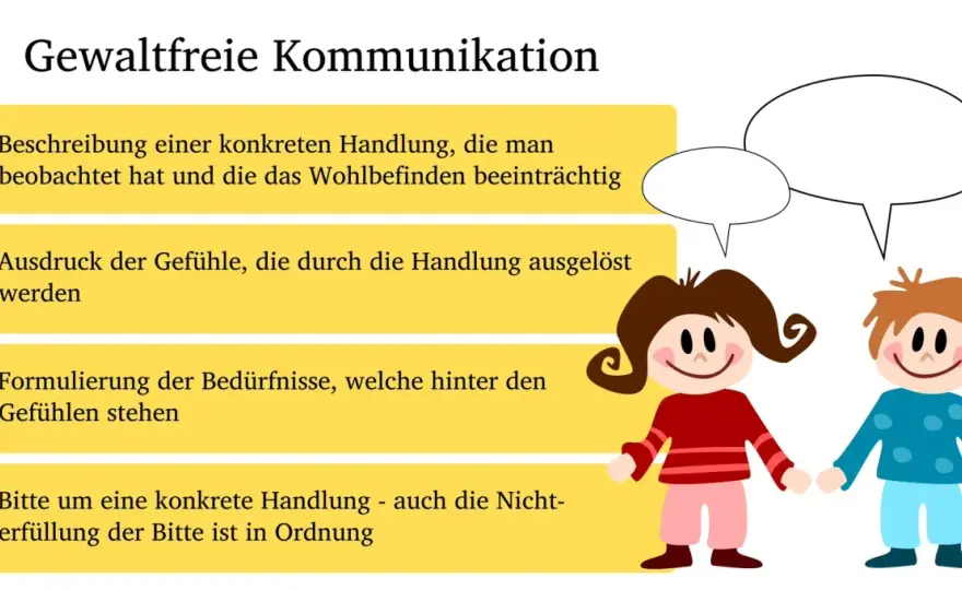 GFK in der Schule – Klarheit statt Konflikt: So geht's!