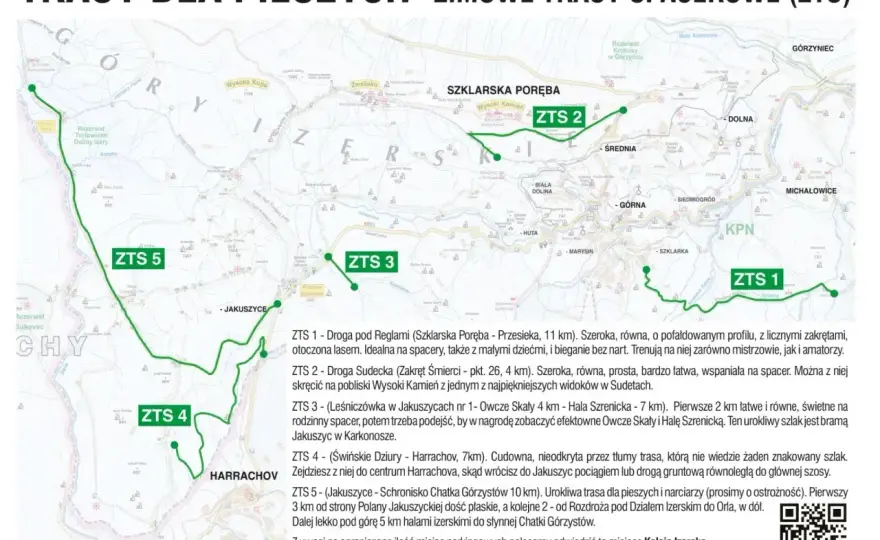 Czeskie Beskidy: Jak planować trasy dla biegaczy i turystów?