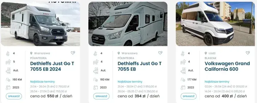 Ile kosztuje wynajem kampera? Uniknij ukrytych opłat!