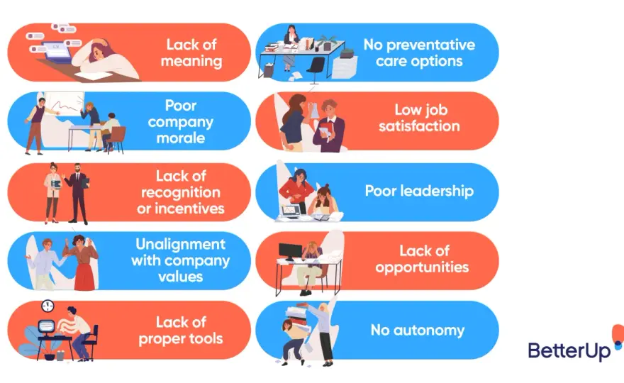 Boost Workplace Morale - Practical Guide for Leaders