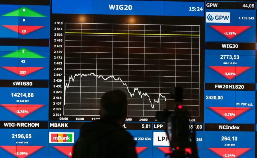 Limit PEG na GPW - jak działa i kiedy ma sens?