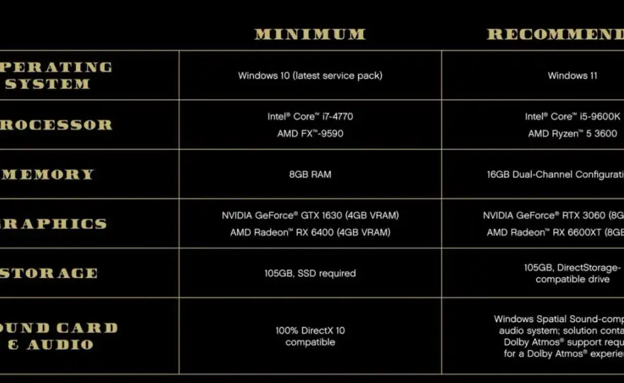 Quelle configuration PC pour GTA V et quels réglages choisir ?