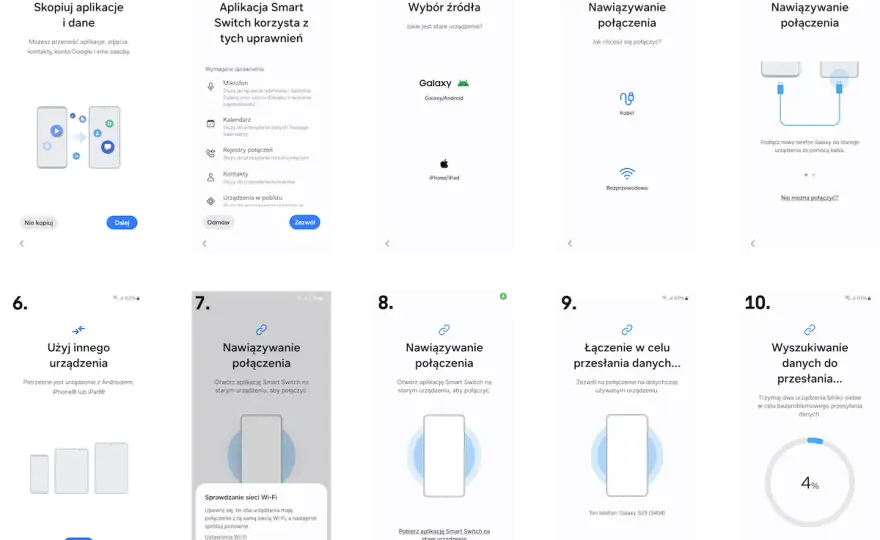 Przenoszenie danych Android - Zrób to dobrze i bez strat!