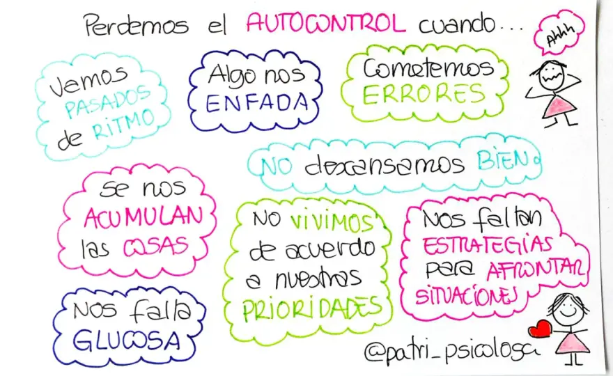 Ejercicios de autocontrol para responder sin dejarte llevar