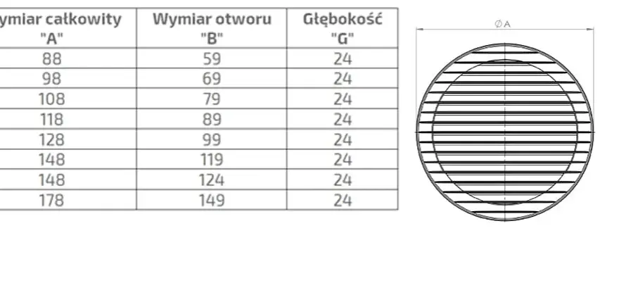 Kratka wentylacyjna fi 110 czy fi 120? 3 istotne różnice