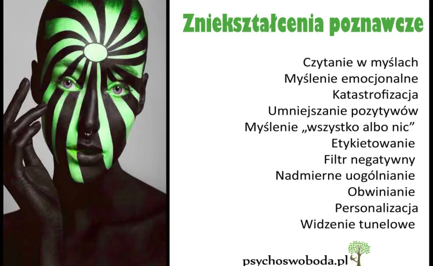 Błędy poznawcze - Czy Twój mózg Cię oszukuje? Świadome decyzje