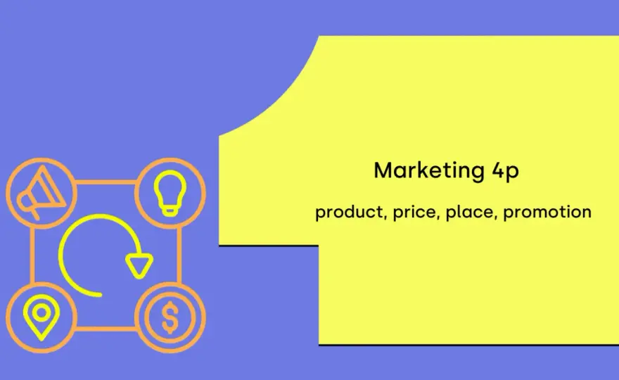 Marketing mix 4P w praktyce na przykładzie firmy i e-commerce