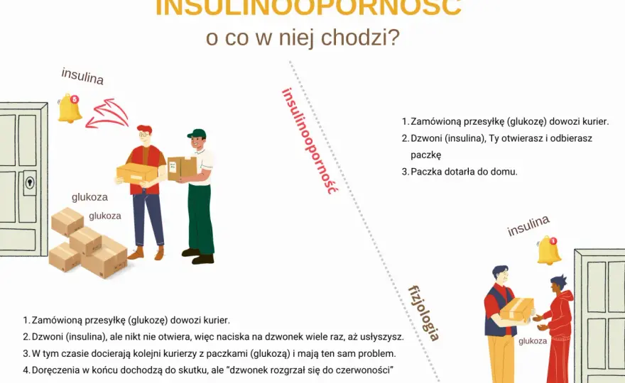 Insulina - objawy, badania, choroby. Jak nie przegapić problemu?
