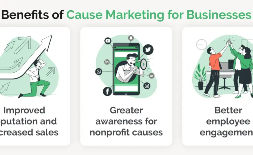 Cause Marketing for Fundraising - Build Trust & Impact