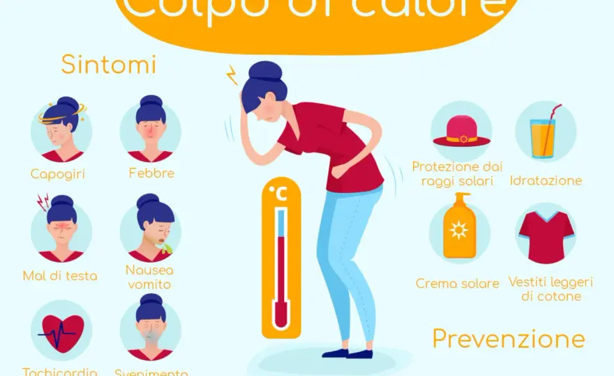 Colpo di calore bambini - Sintomi, cosa fare e prevenzione
