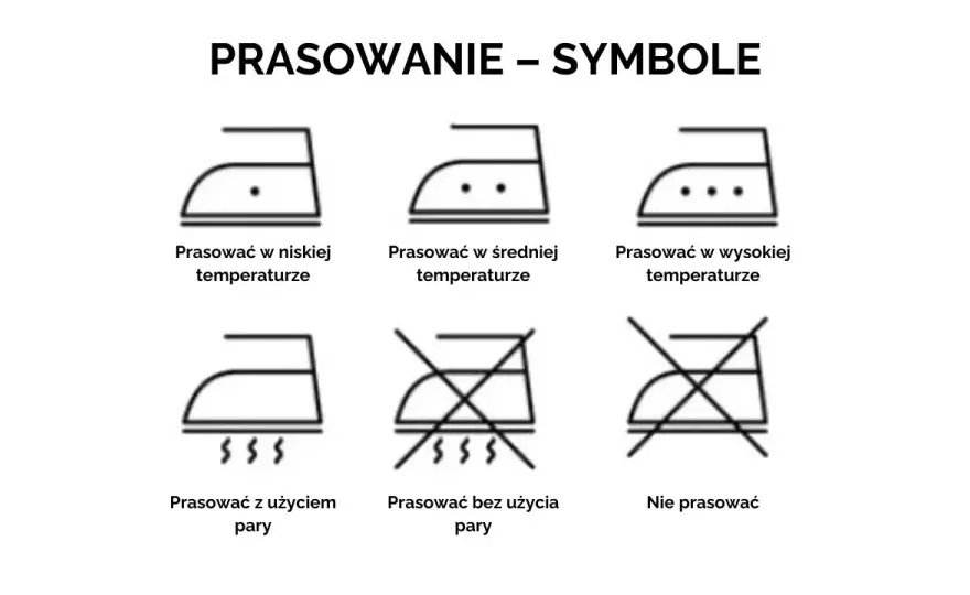 Jak perfekcyjnie prasować koszule? Poradnik krok po kroku