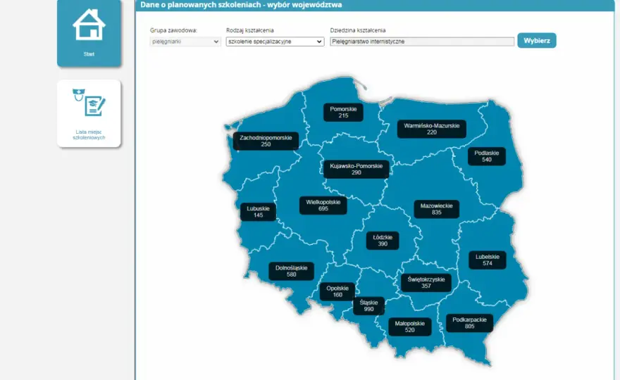 Specjalizacja pielęgniarska - Ile trwa i jak zaplanować?