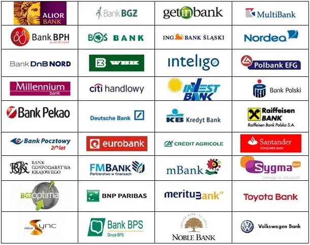 Ranking pożyczek bankowych – uniknij najdroższych ofert kredytowych