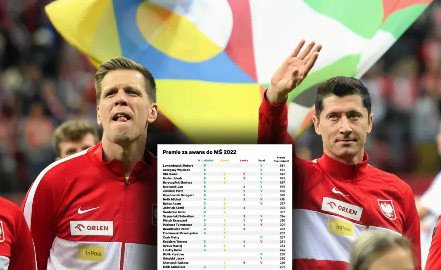 Ile zarabia piłkarz reprezentacji Polski? Zaskakujące kwoty i kontrakty