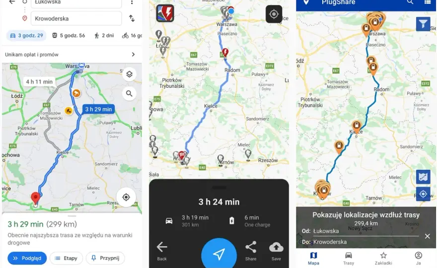 Planowanie wyjazdu w trasę, gdy pracujesz zdalnie