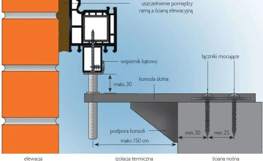 Montaż okna krok po kroku: Praktyczny przewodnik DIY