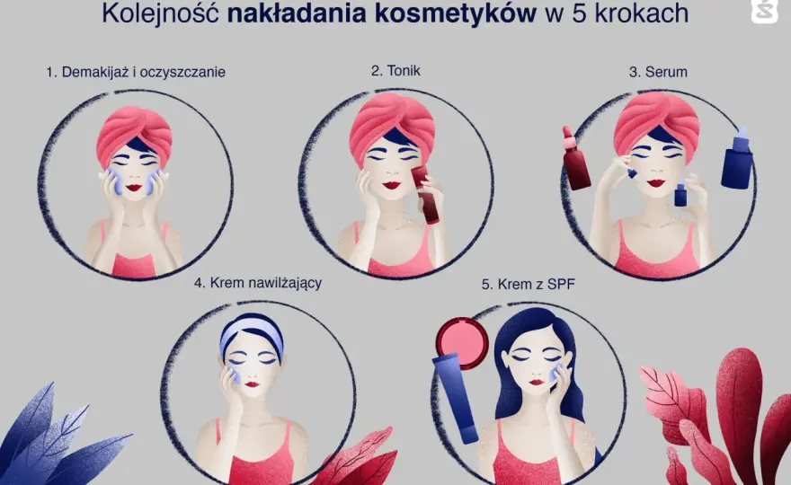 Najpierw tonik czy serum? Klucz do skutecznej pielęgnacji skóry