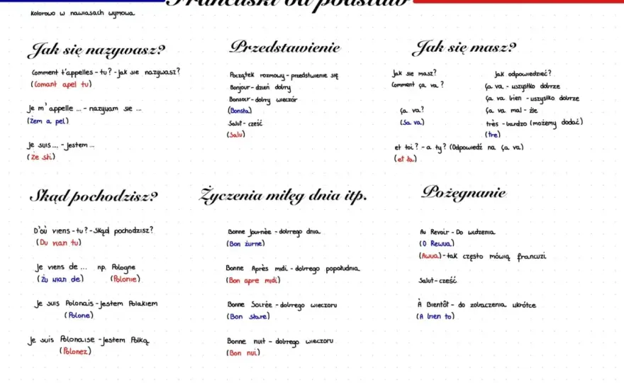 Francuskie powitania - Jak zabrzmieć naturalnie?