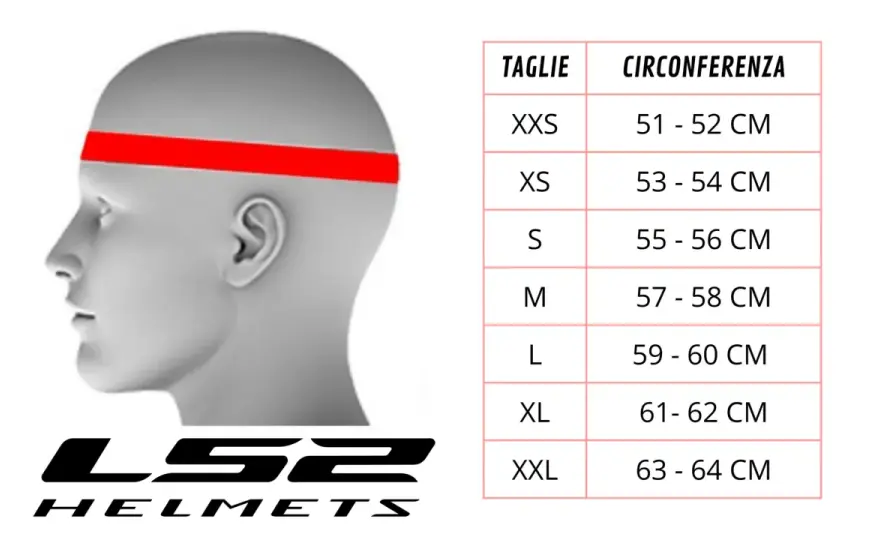 Misure casco LS2 - Guida definitiva alla taglia perfetta