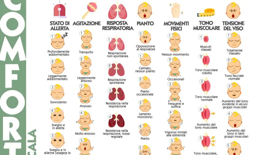 Lingua verde nel neonato - cause e segnali d’allarme