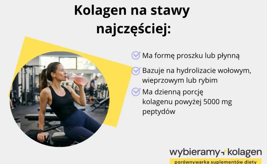 Kolagen na stawy - Czy naprawdę pomaga? Poznaj prawdę!