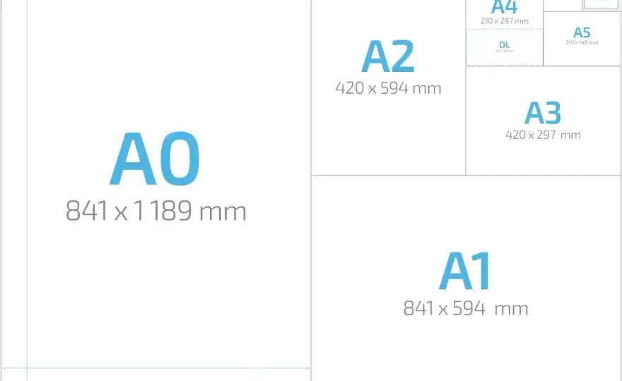 Wymiary zaproszeń - A6, DL czy kwadrat?