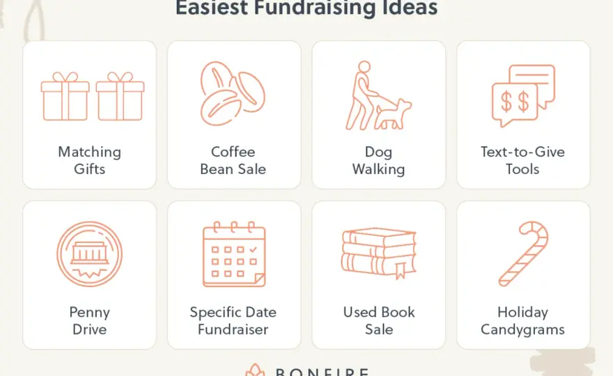 Grassroots Fundraising Ideas - Boost Your Local Cause